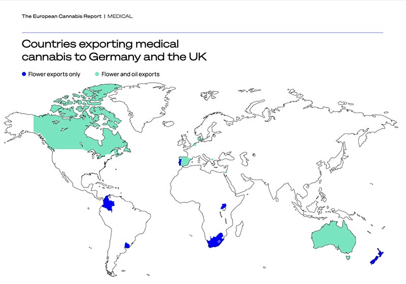 Fuente: Prohibition Partners European Cannabis Report: 9th edition